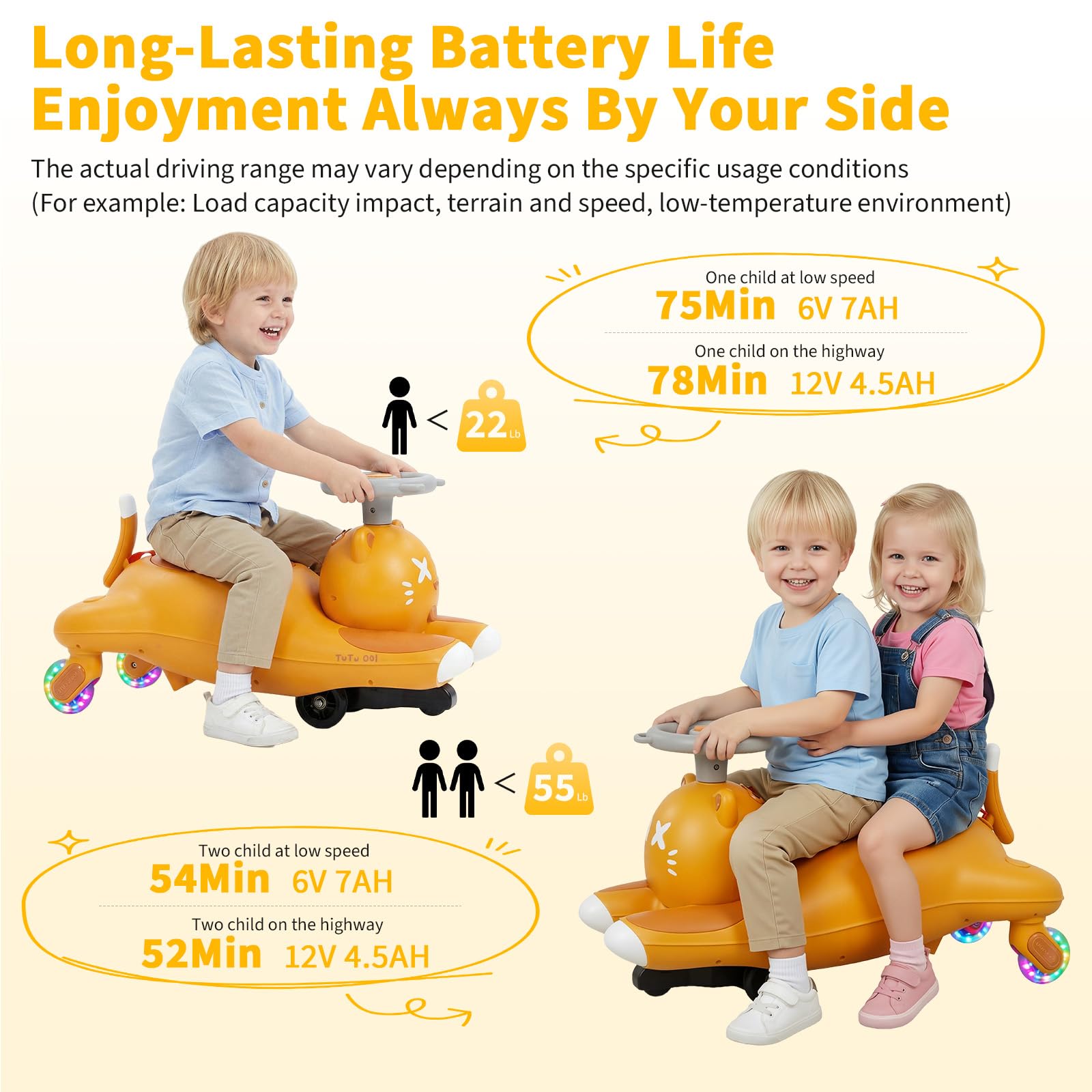 Kids Electric Wiggle Ride On C - Kids Toys Electric Car 评论和价格