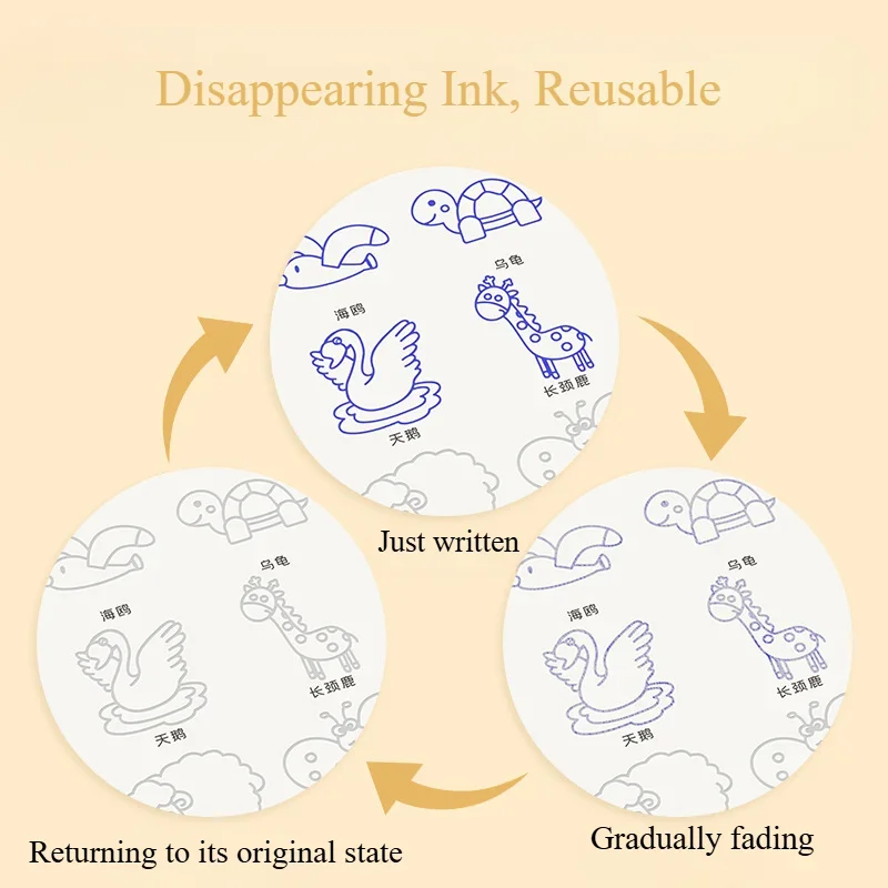 Childrens Easy Drawing Enlight - Kids Toys Drawing Easy 评论和价格